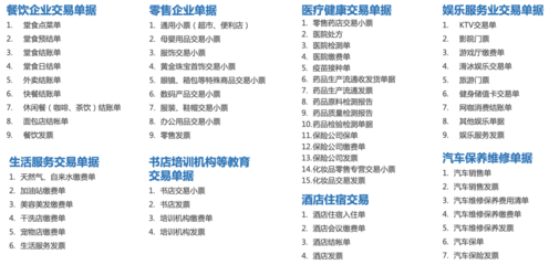 數(shù)衍科技“宏”觀視角 購(gòu)物中心數(shù)字化轉(zhuǎn)型的基礎(chǔ)工作——在線數(shù)據(jù)處理與交易處理業(yè)務(wù)